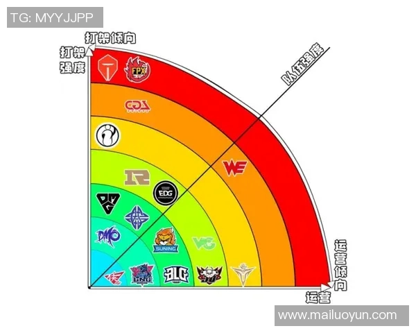 赛后分析：TES与FPX对决中的战术布局与执行细节探讨